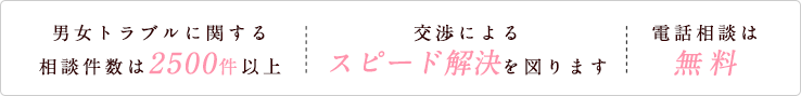 交渉によるスピード解決 電話相談無料